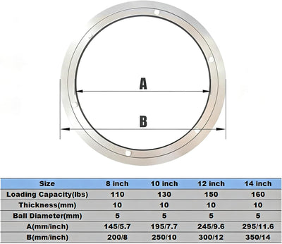 Rodamiento giratorio de aluminio resistente Lazy Susan con base de anillo 8 pulgadas