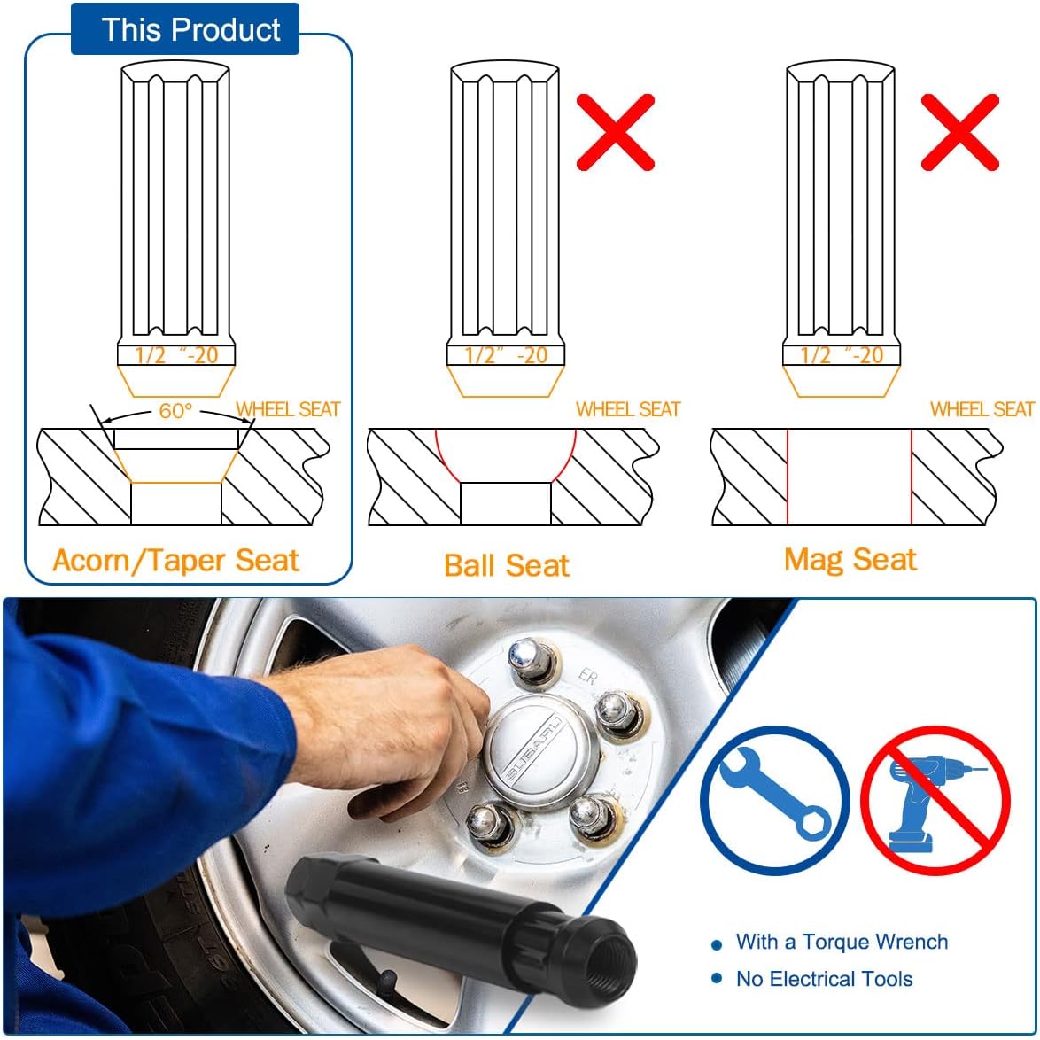 Tuercas cónicas estriadas 1/2-20 para rueda 2pulg negro set 20