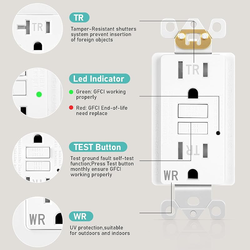 5 Tomas GFCI 15A Autocomprobación LED Resistente UL Blanco