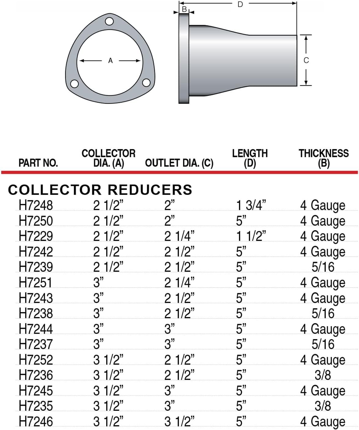 Reductor colector escape 3pulg