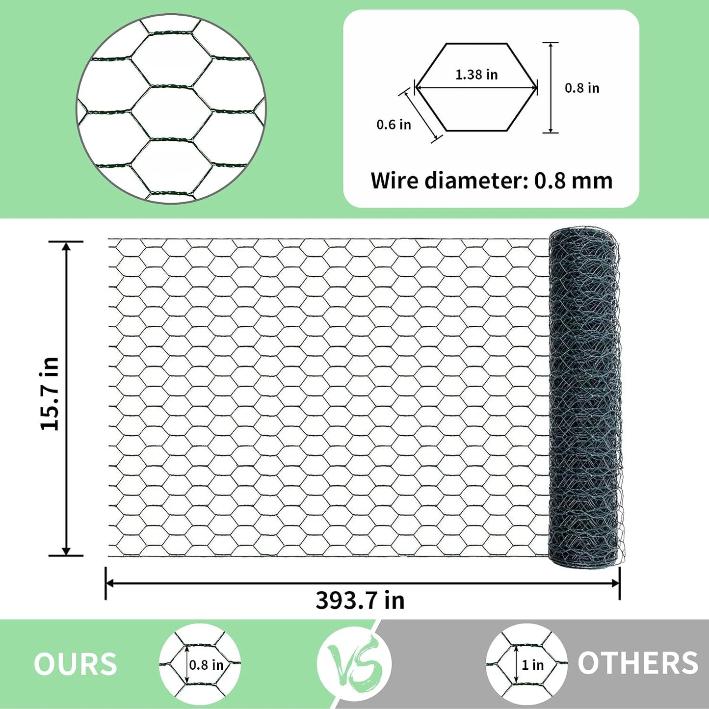 Valla red hexagonal galvanizada 15.7x393.7" con 100 bridas