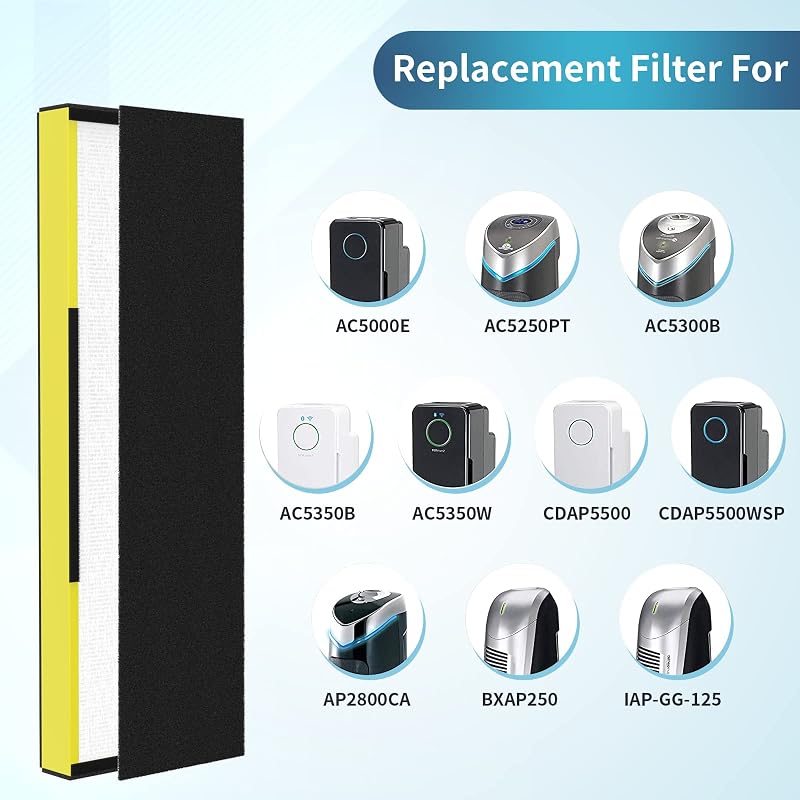 3 Filtros HEPA True comp G-Guardian AC5000 AC5250PT