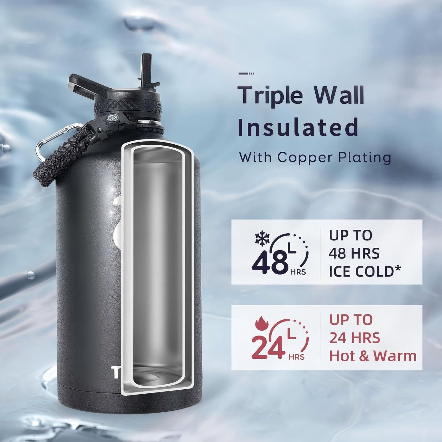 Botella agua acero inox triple pared vacío negro