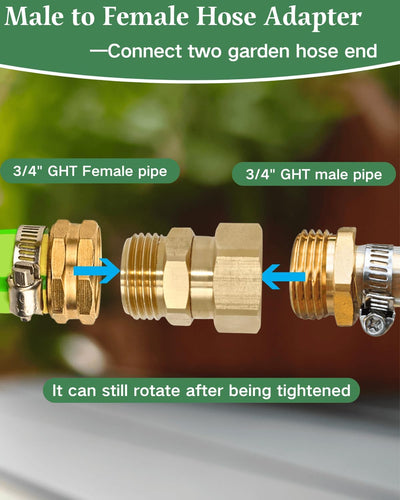 Adaptador manguera 3/4" GHT para boquilla