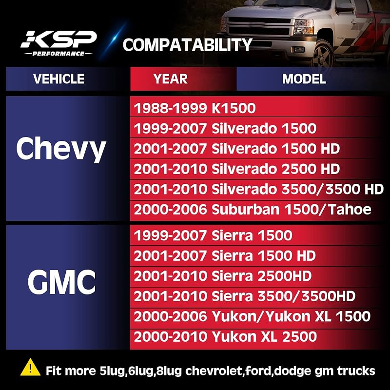 Herramienta descarga barra torsión comp Silverado Sierra Tahoe