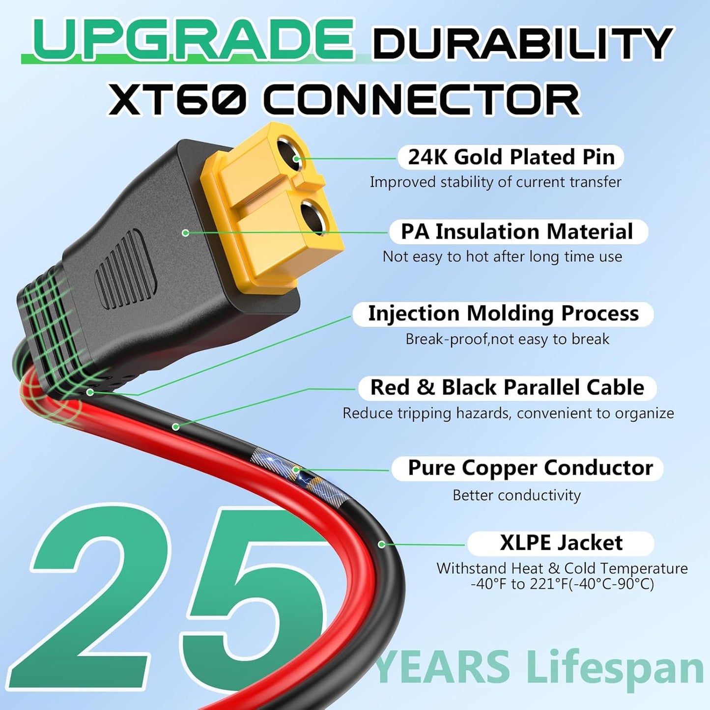 Cable solar XT60 10AWG 50ft para generador portátil