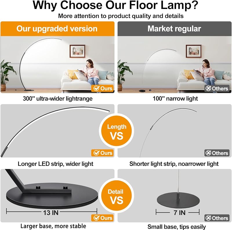 Lámpara pie RGB LED 1800lm control remoto sala dormitorio