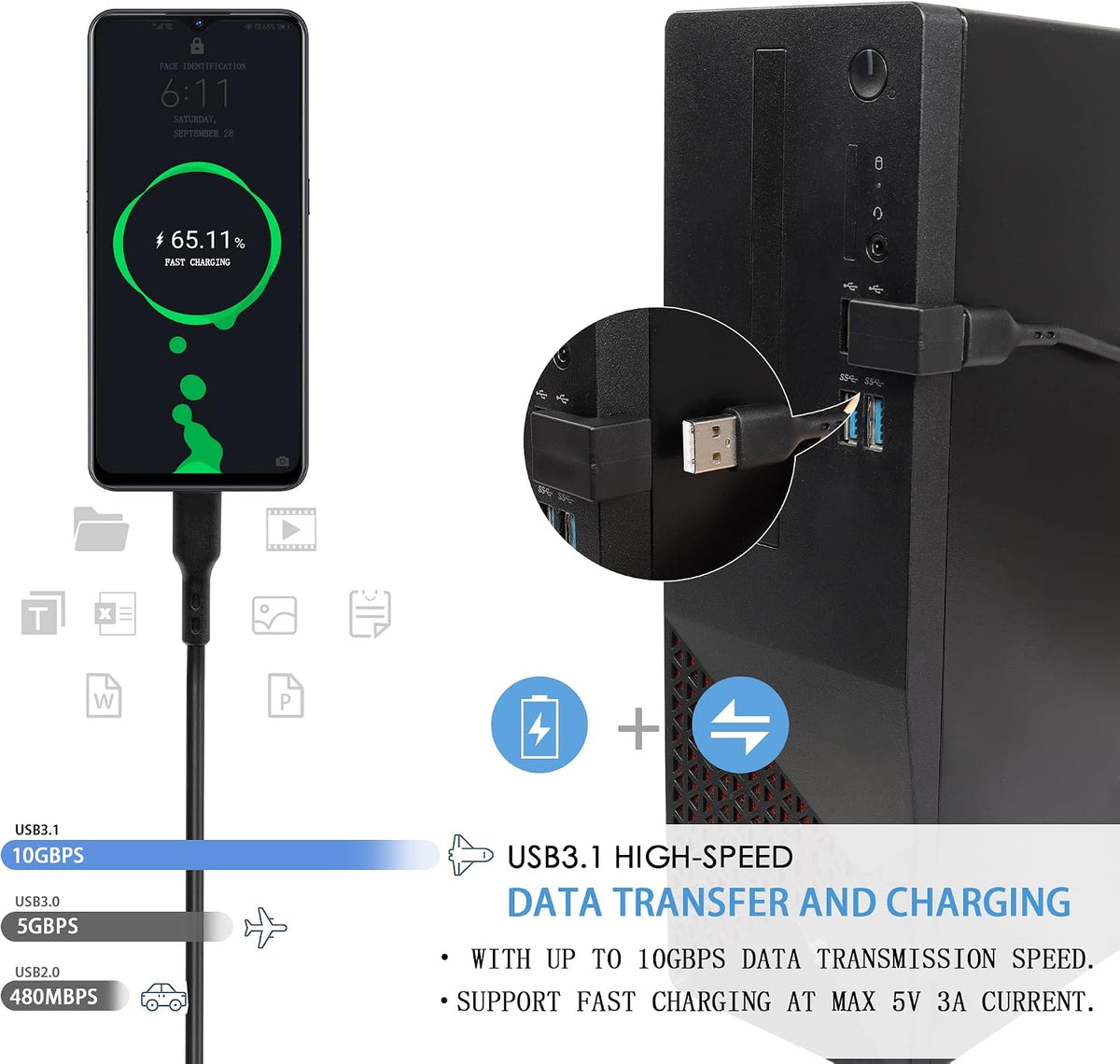 Adaptador USB 3.1 tipo A macho a hembra 10Gbps 2 Unids