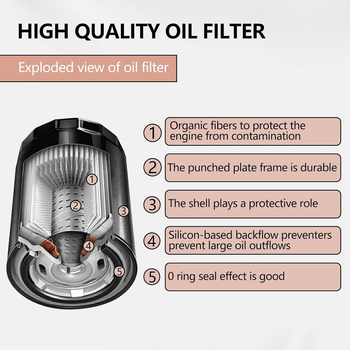 Filtro aceite Polaris Ranger RZR Sportsman 570 700 900