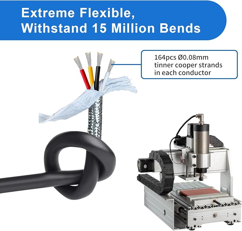 Cable 18AWG 18/4 blindado 15.24m para CNC y VFD