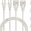 2 Cables Extensión 4ft UL/ETL Macho Hembra