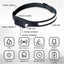 Linterna frontal LED USB 230° 5 modos 350 lúmenes 2 pzas