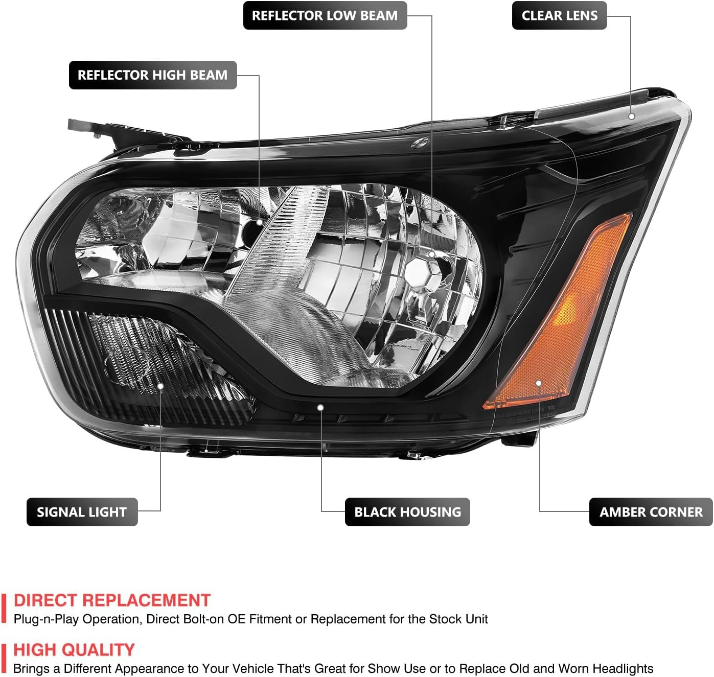 Kit faros comp Ford Transit 2023 Negro/Ámbar