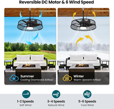 Ventilador techo exterior 22pulg luz 3CCT regulable control remoto