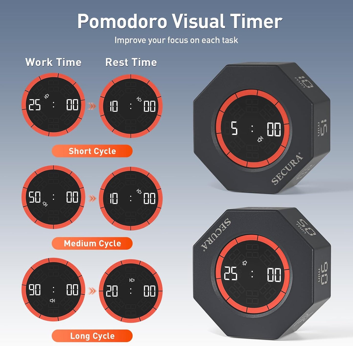Temporizador Pomodoro con 7 ajustes y barra progreso TDAH