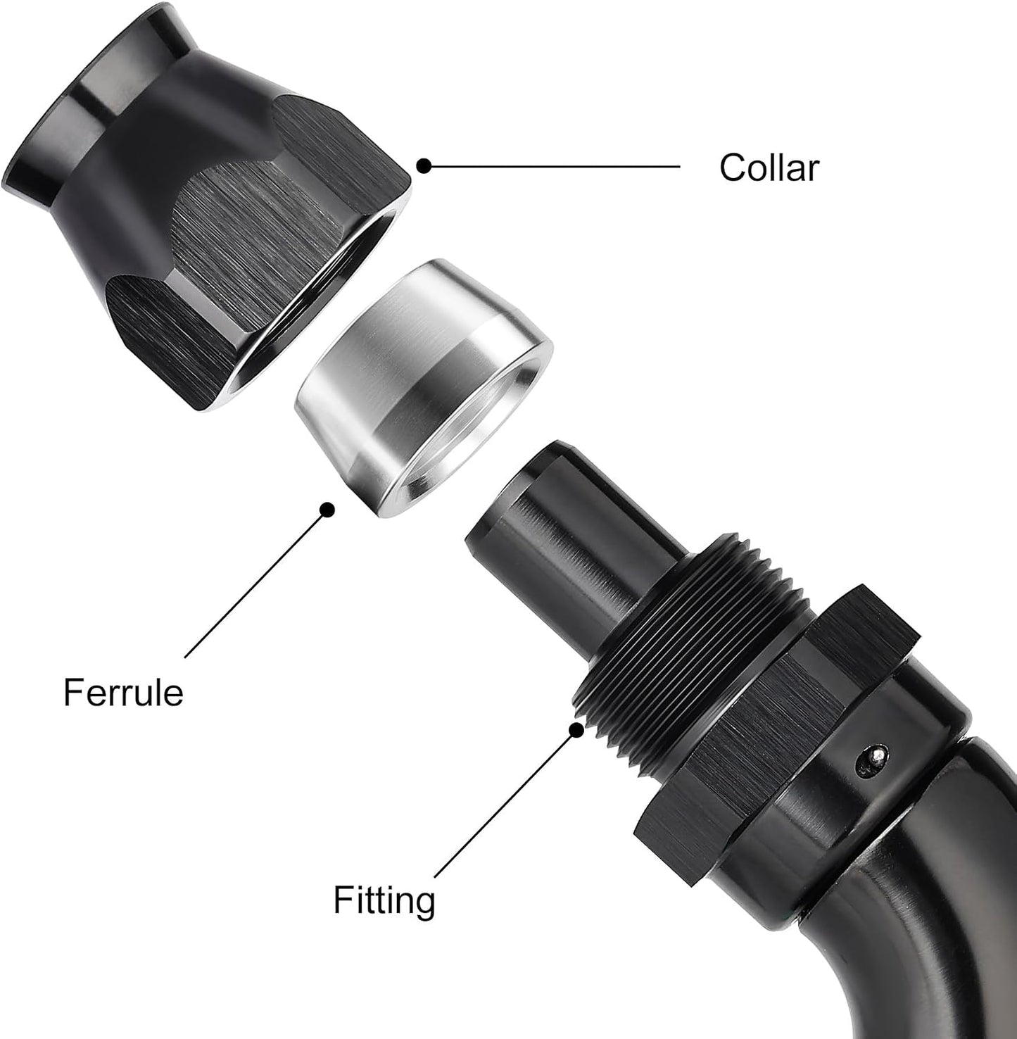 Adaptador manguera PTFE 60grados 12AN aluminio negro