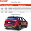 Luces traseras LED Jeep Cherokee 19-23 lado derecho