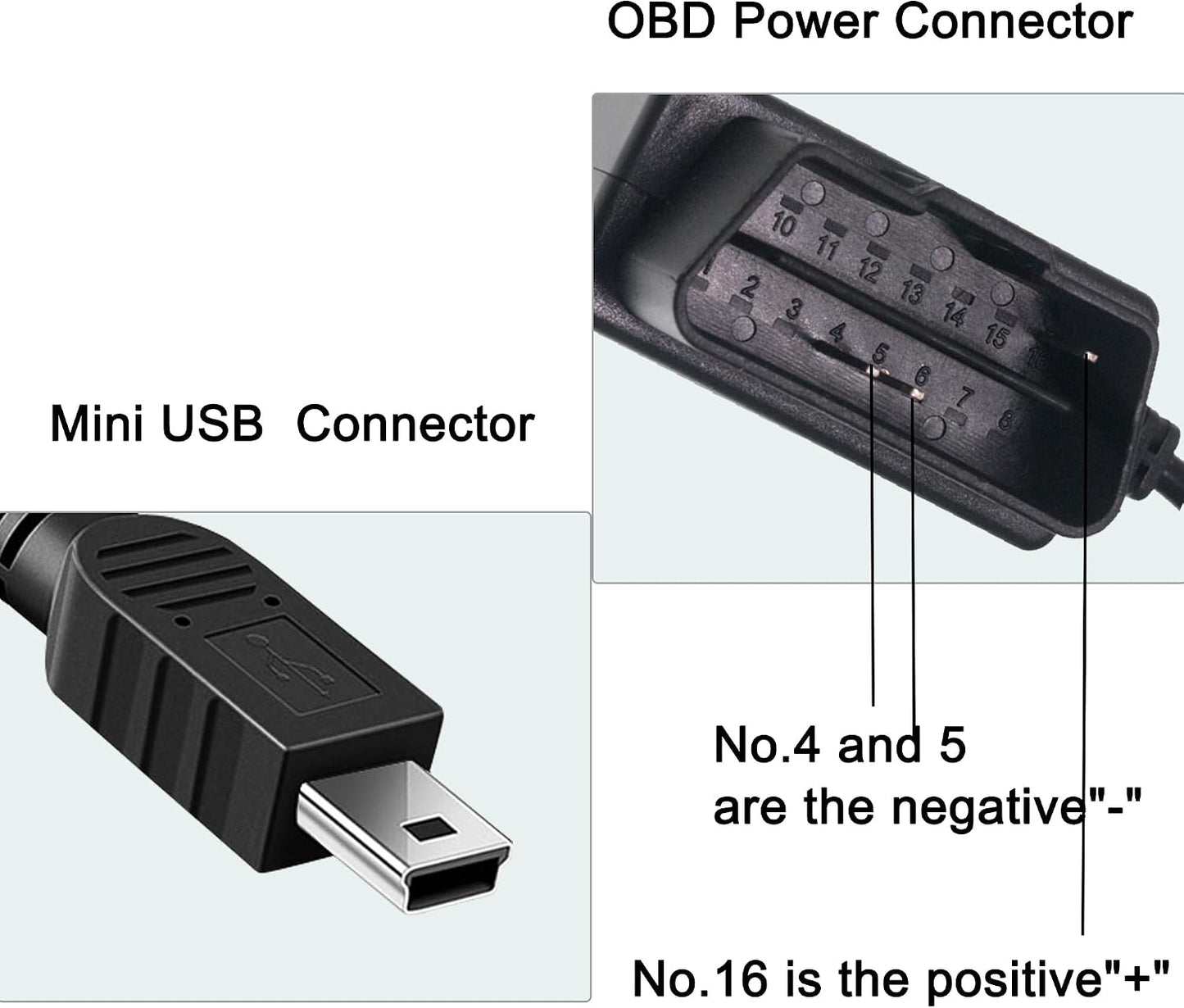 Cable OBD2 a USB para cámara de salpicadero 3.5m