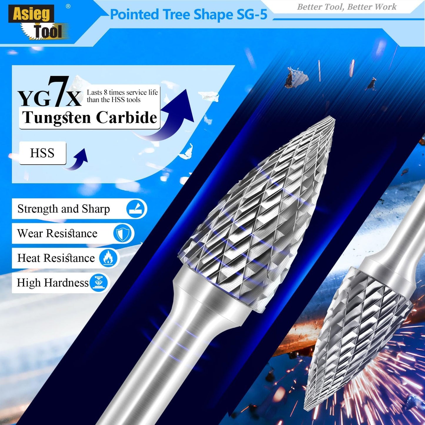 Broca de carburo tungsteno 1/4'' doble corte para die grinder