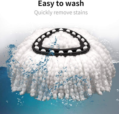 3 Pzas Repuestos para Trapeador EasyWring Spin Mop