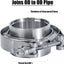 Acoplamiento V 2.5" brida acero inox 2 Pzas