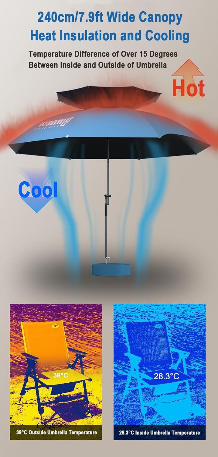 Sombrilla playa resistente 8ft anclaje arena inclinable UV