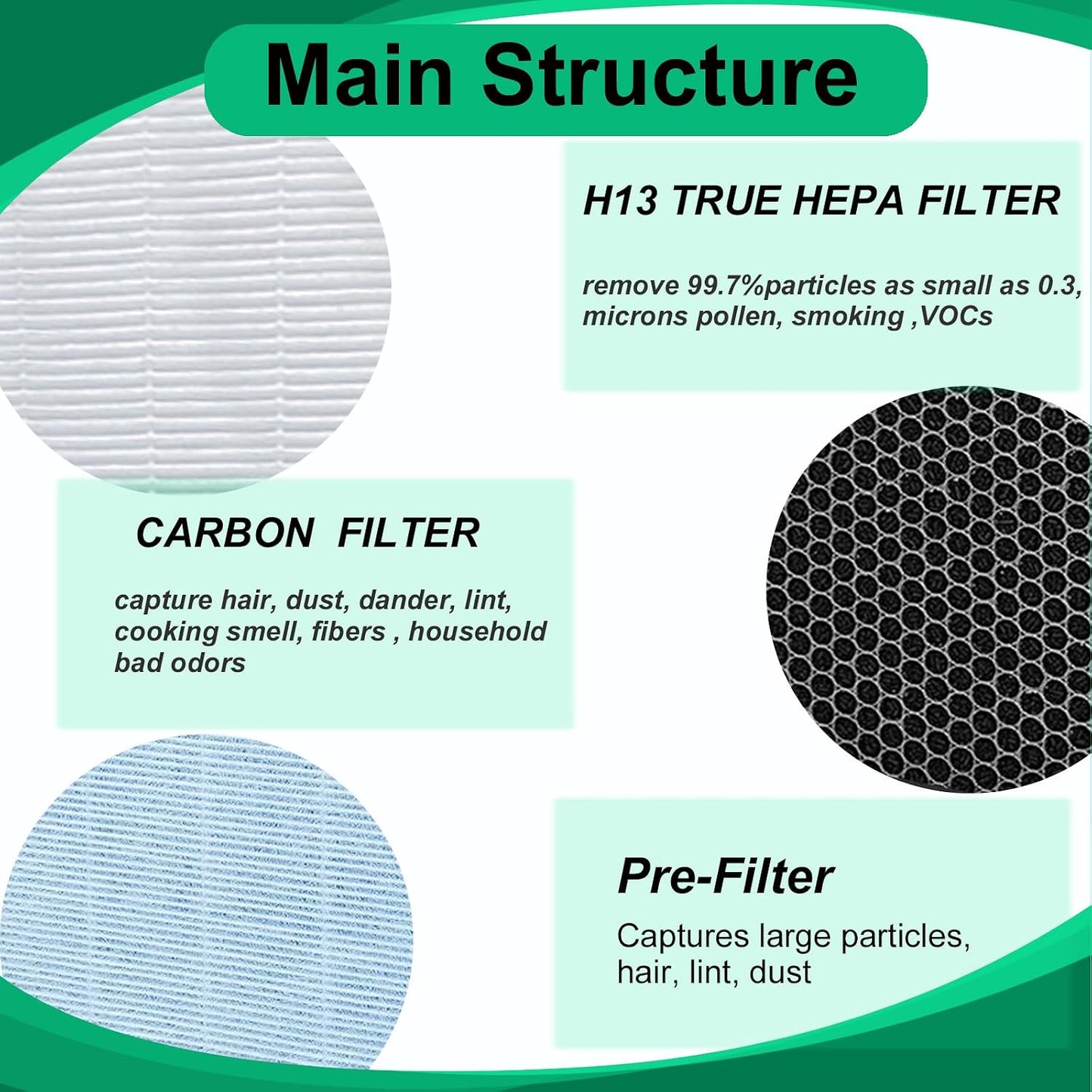 Filtros aire M11 comp 2uds 3 capas purificador