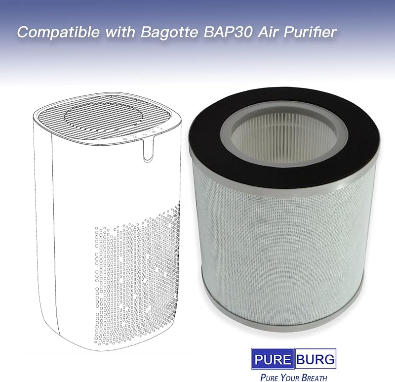 Filtros HEPA H13 Bagotte BAP30 pack 2
