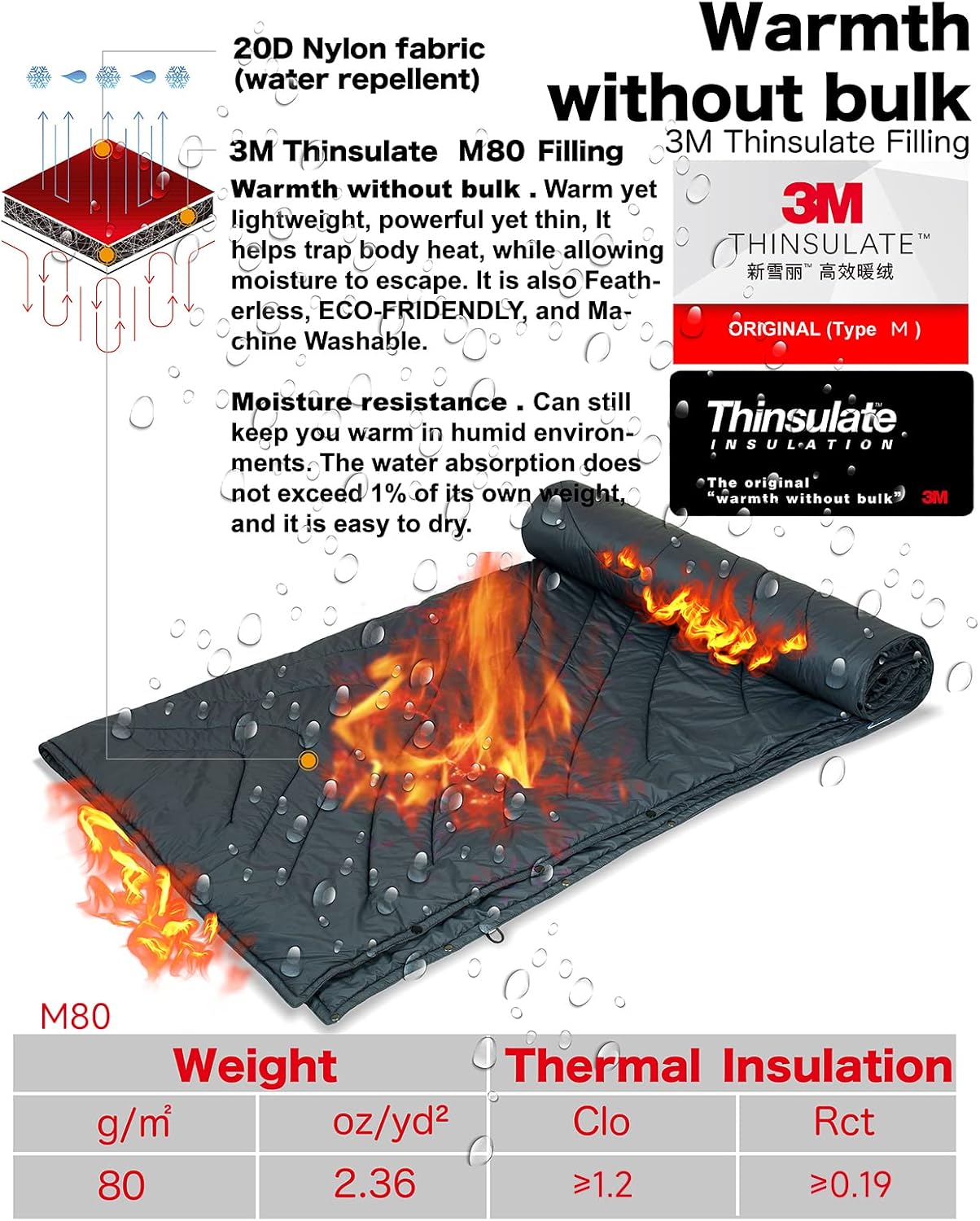 Manta camping ultraligera aislamiento Thinsulate 3M