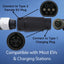 Adaptador carga EV Tipo 1 a Tipo 2 16A 32A 240V IP54