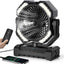 Ventilador neblina 20000mAh recargable USB con luz LED 250mL