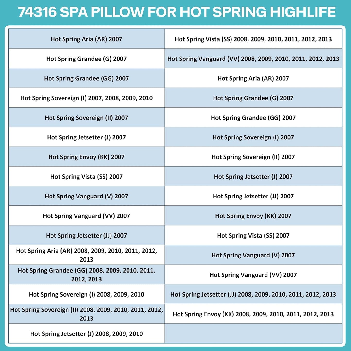 3 Almohadas cuello spapara Hot Spring 14.5x4.75"