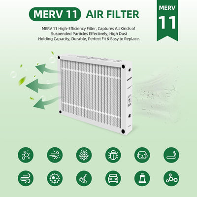 Filtro MERV 11 Trane QuikBox 17.5x20x4.7pulg set 2