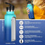 Botella agua acero inox 17oz con pajilla para niños