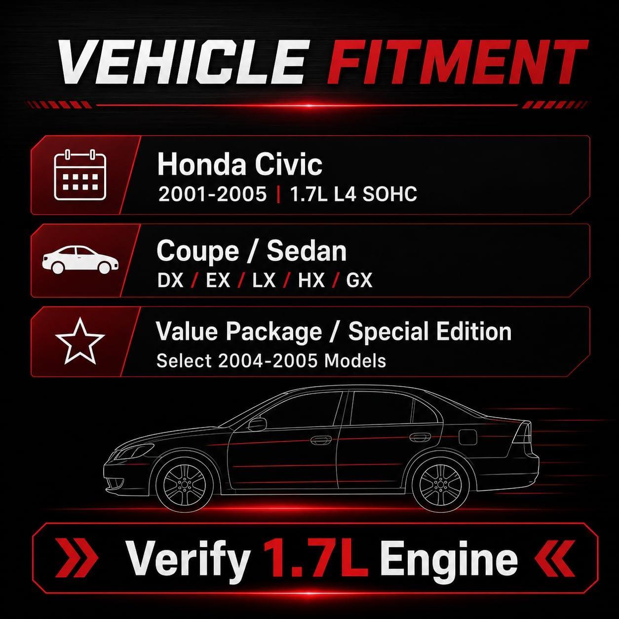 Cubierta correa distribución motor Honda Civic 01-05 1.7L