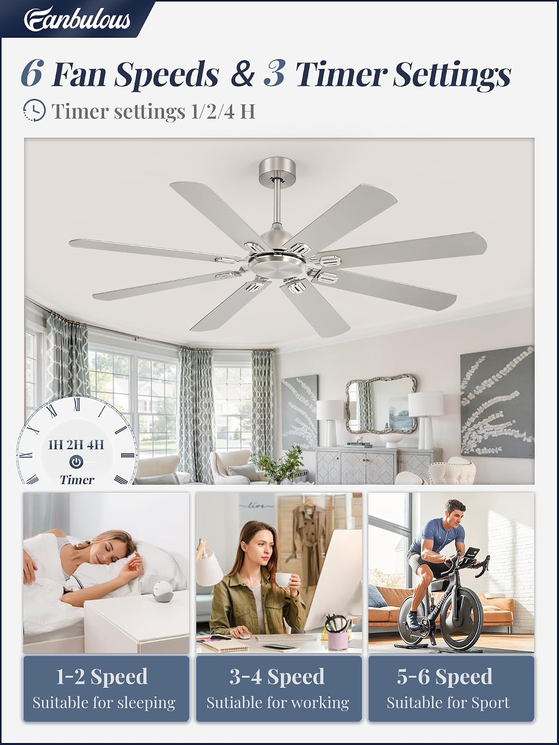 Ventilador techo 62pulg motor CC reversible
