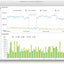 Medidor eléctrico universal kWh EKM Omnimeter Pulse