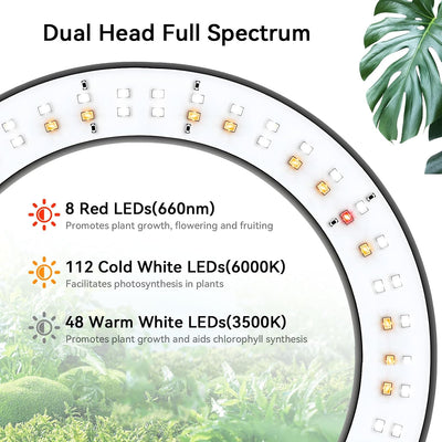 Luces cultivo doble cabeza espectro completo 23.5-67pulg