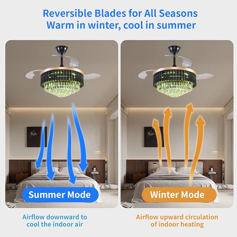 Ventilador techo RGB con luces mando Bluetooth 6 velocidades