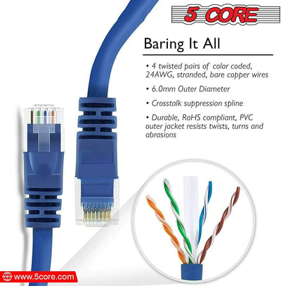 Cable Ethernet Cat6 5Core RJ45 6ft alta velocidad