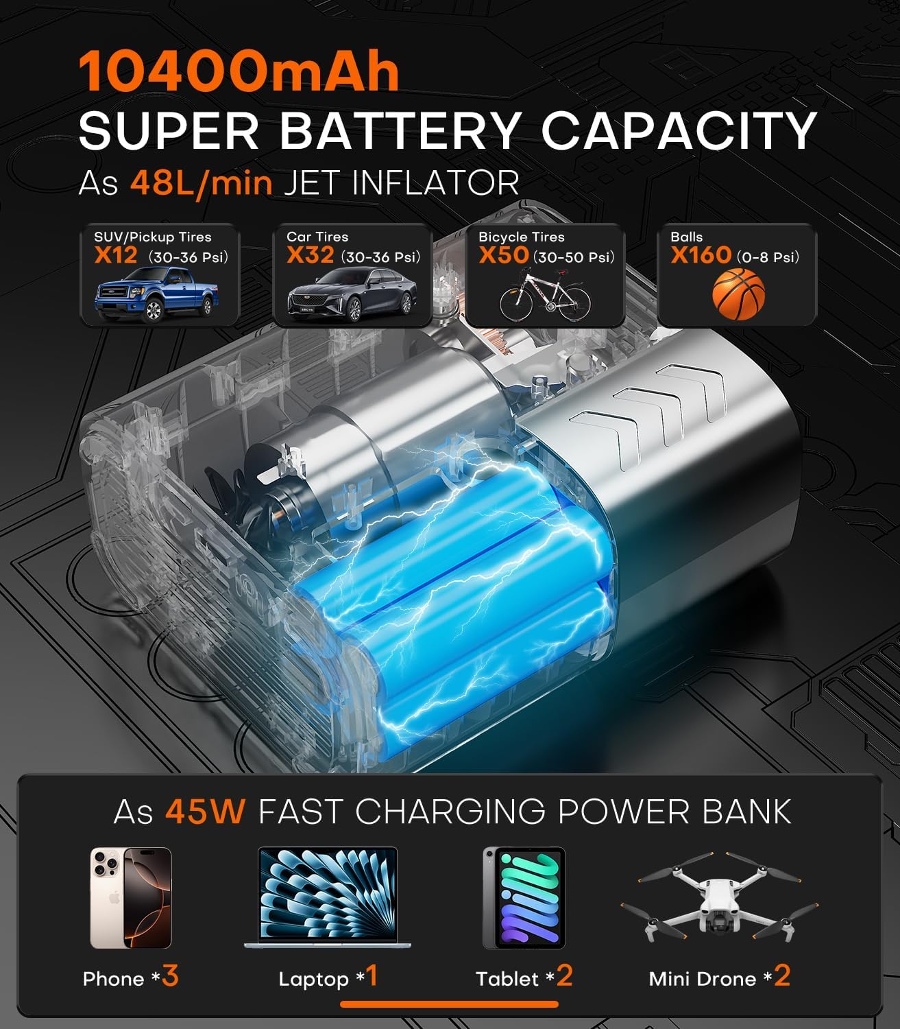 Inflador neumáticos 160 PSI 48 LPM batería 10400 mAh