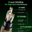 Cable Ethernet Cat 8 20ft 40Gbps blindado S/FTP RJ45