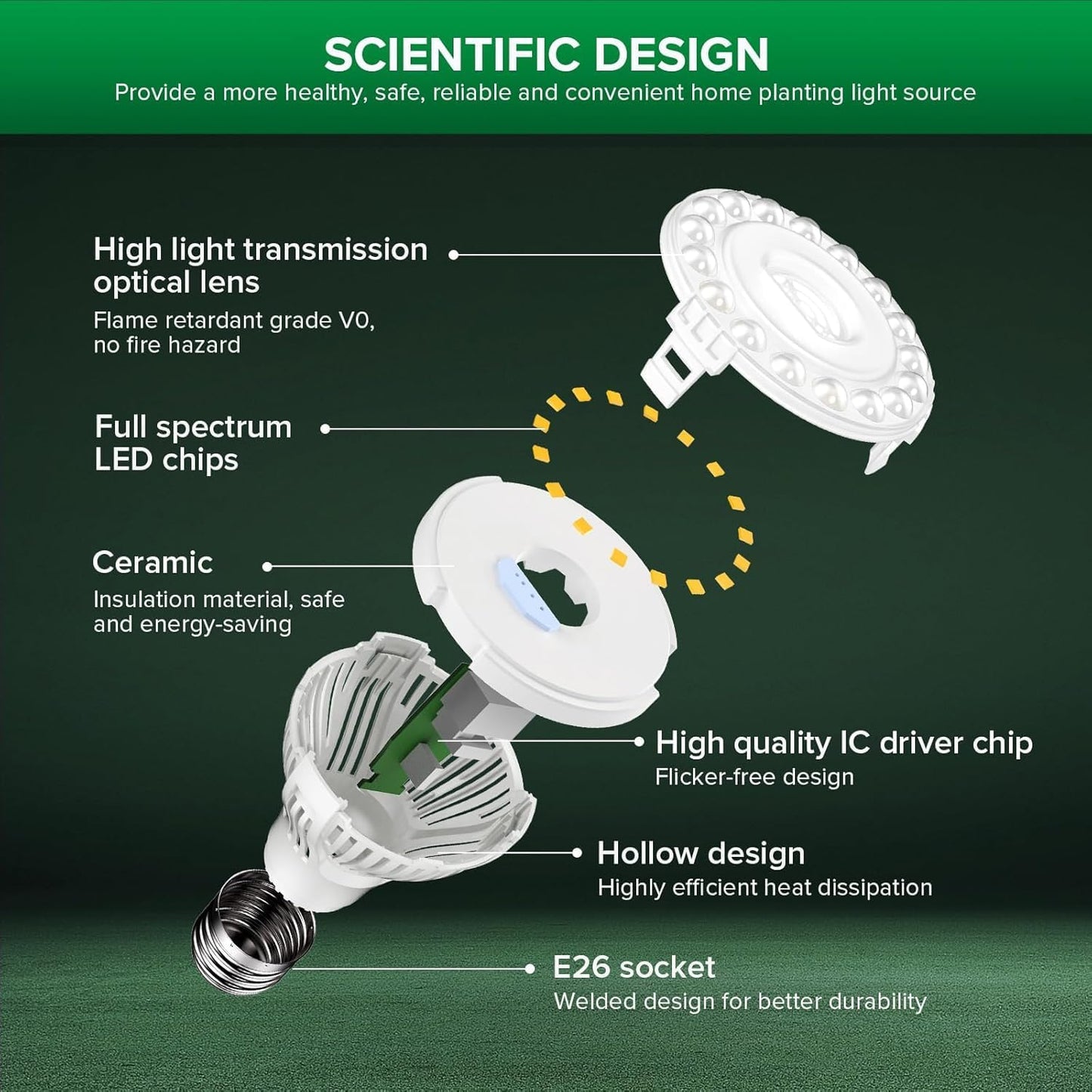 Lámpara cultivo 5W PAR20 regulable espectro completo