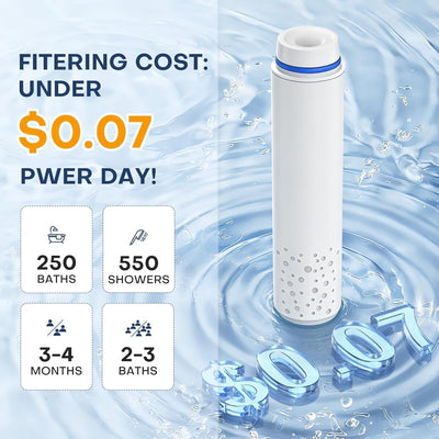6 Filtros ducha 15 etapas para agua dura sin cloro