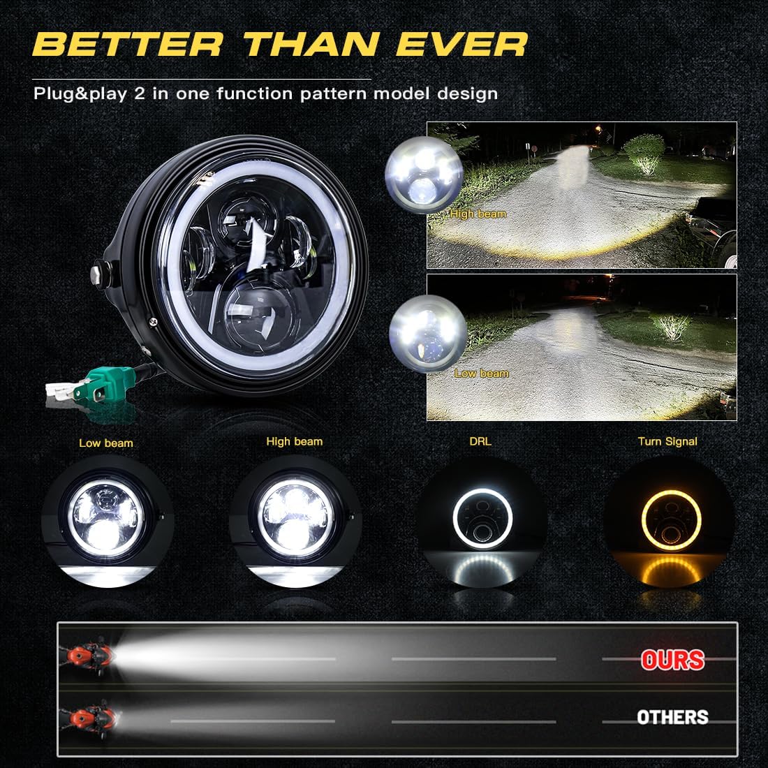 Faro LED redondo motocicleta 7" DRL anillo H-arley