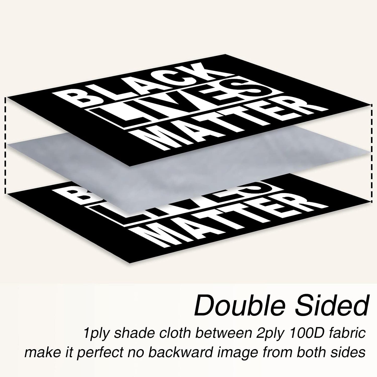 Bandera BLM 3x5 pies poliéster 3 capas doble costura