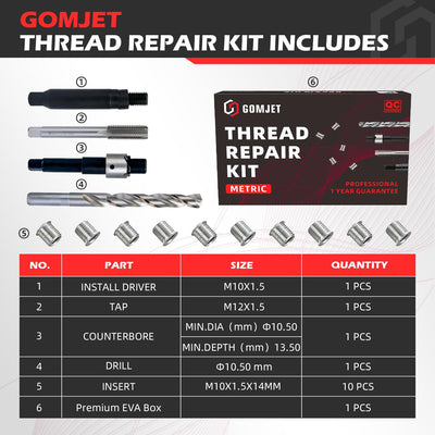 Kit reparación rosca métrica M10X1.5 acero inox 10 pzas
