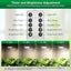 Lámpara cultivo 5W PAR20 regulable espectro completo