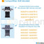 Rejilla parrilla 17pulg para TRU-Infrared 2 quemadores