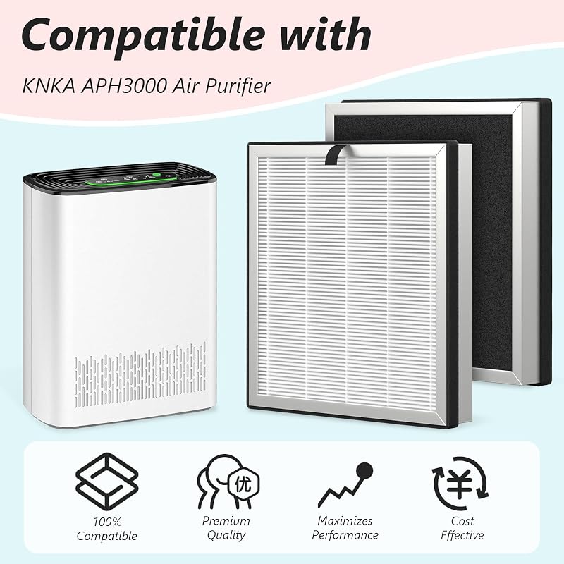 4 Filtros APH3000 para Purificador Aire Hogar 1123pies2